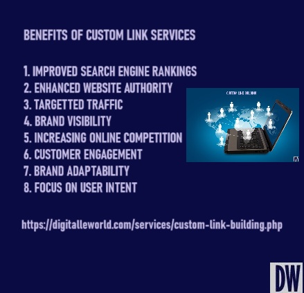 custom link building services from digitalleworld.com