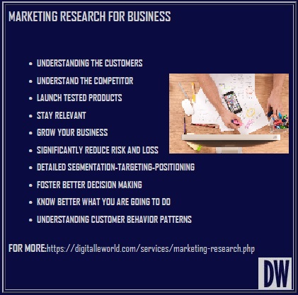 marketing research services from digitalleworld.com