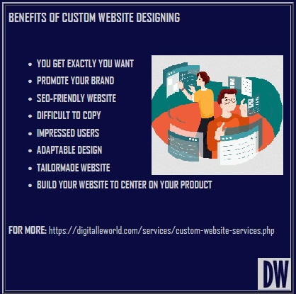 custom website designing services from digitalleworld.com