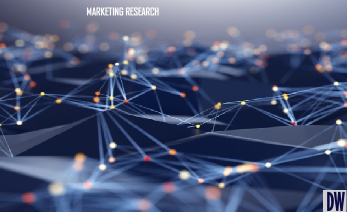 Marketing research services