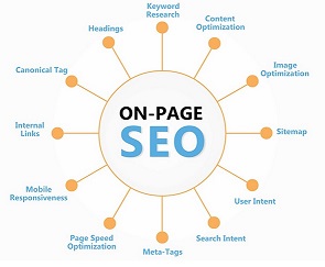 off page seo resellers